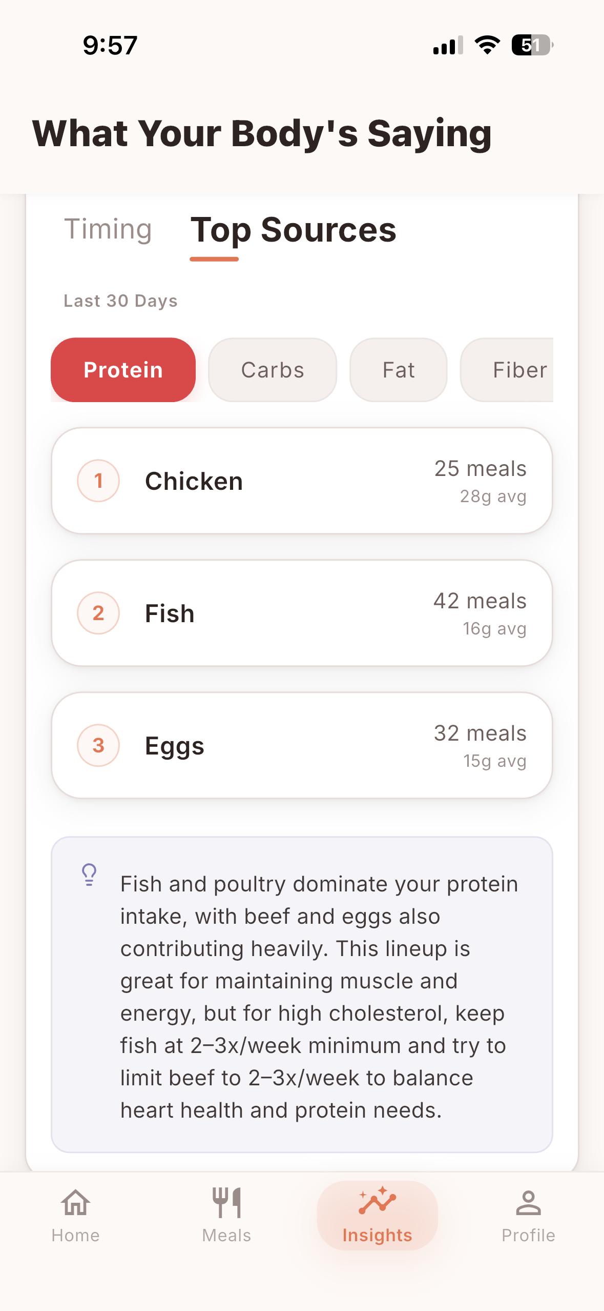 What you eat most — Phine remembers your top meals.